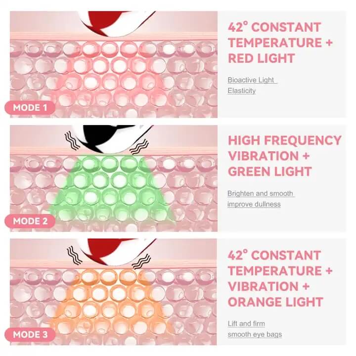 SKB-1807 Elektrisch beheiztes vibrierendes Anti-Falten-Stift-Augen-Schönheits-Stift-heißes Kompressions-Augen-Massagegerät 